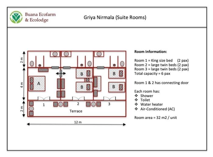 buana ecofarm hostel