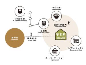 guest house wakabaya