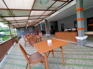 puncak