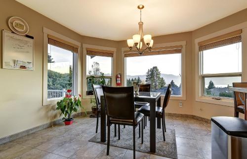 west kelowna