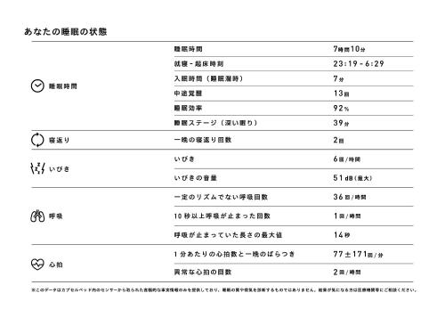 9h nine hours hamamatsucho