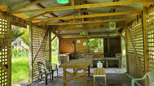 dickson holiday park