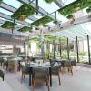hyatt regency thrissur