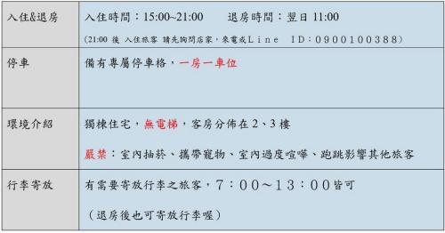 wt bnb taichung
