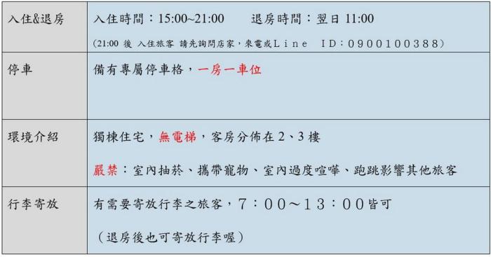 wt bnb taichung