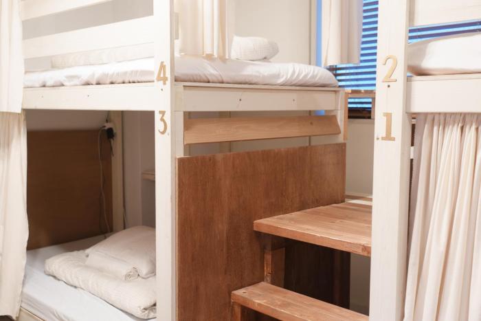 ini kobe hostel and cafe bar