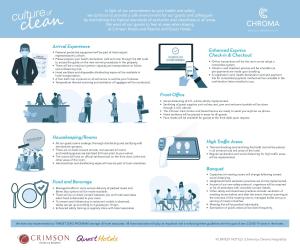 quest serviced residences