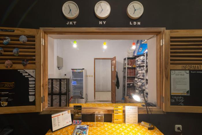 wonderloft hostel jogja