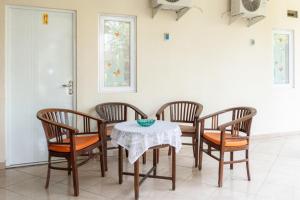 reddoorz near gajahmungkur semarang