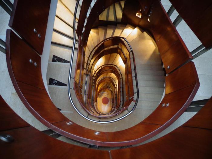 hotel aura paharganj