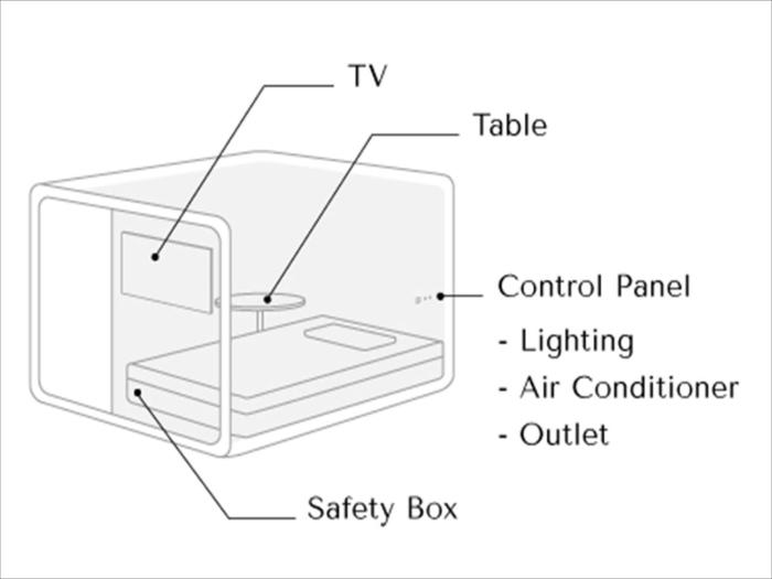 torifito hotel and pod niseko