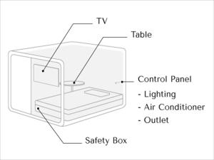 torifito hotel and pod niseko