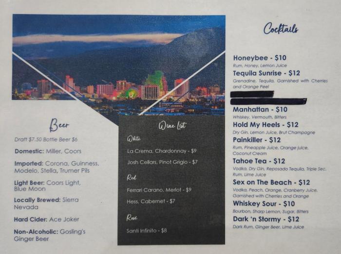 aiden by best western south reno