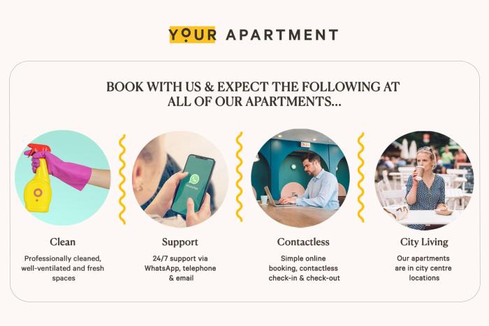your apartment clifton village
