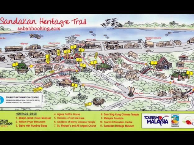 sandakan