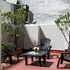 patios de recoleta