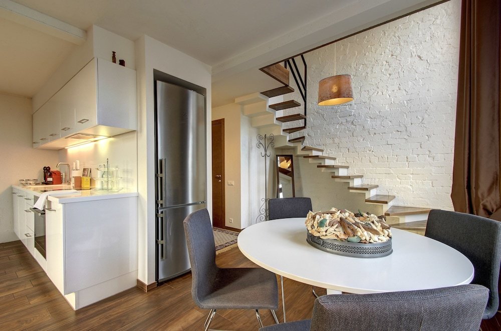 loft 66and65 panoramic view