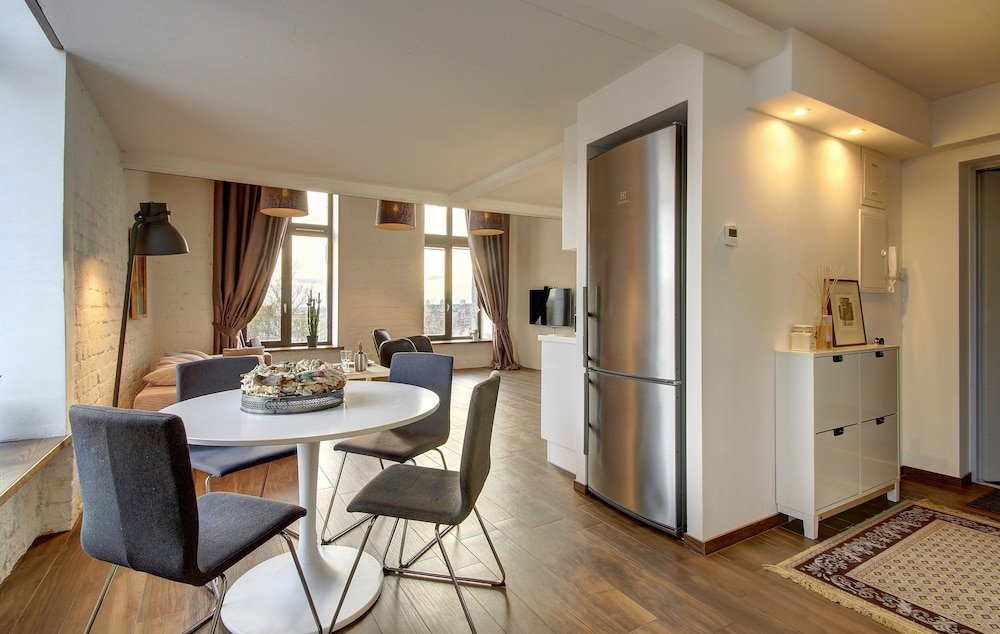 loft 66and65 panoramic view