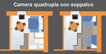 sassari