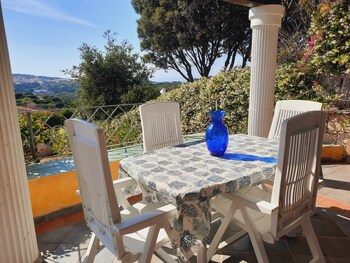 villette panoramiche filetta