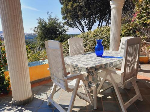 villette panoramiche filetta