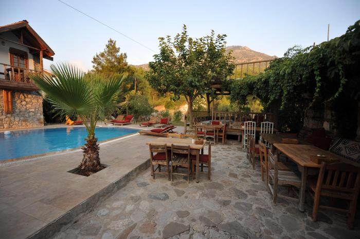 olympos