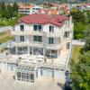 hotel riva