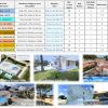 ville ninfea cassiopea e rosa pool seaside relais