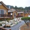 oraview pension