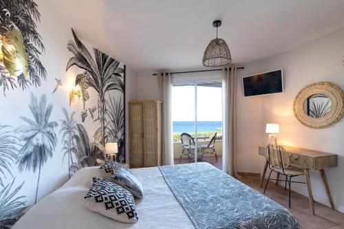 cap riviera