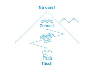 zermatt