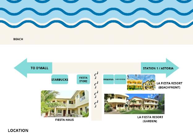 la fiesta resort