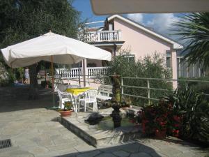 imperia
