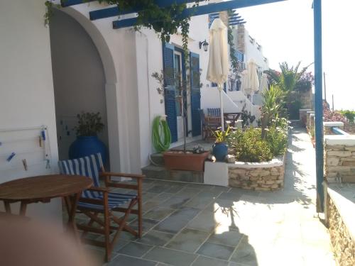 panorama rooms