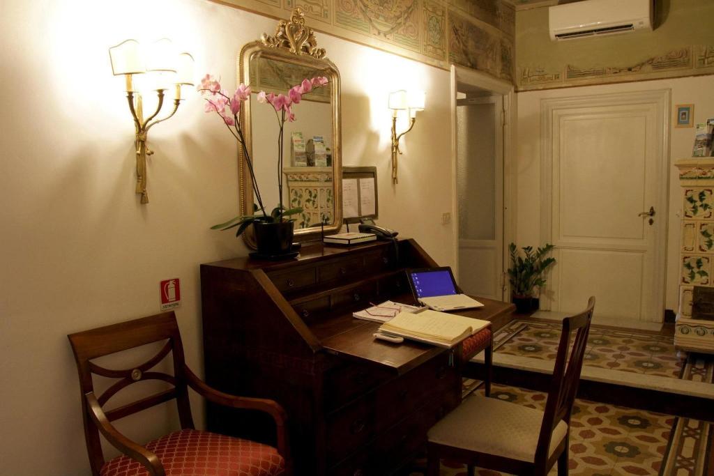 bandb a florence view