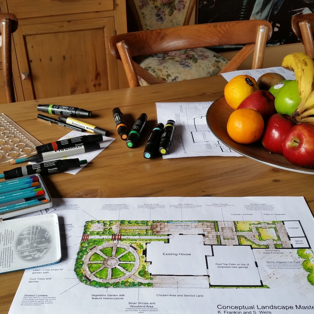 designer cottage bandb