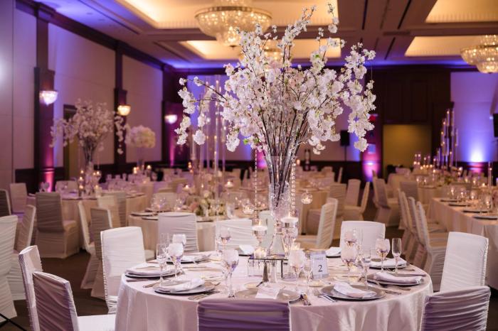 intercontinental cleveland by ihg