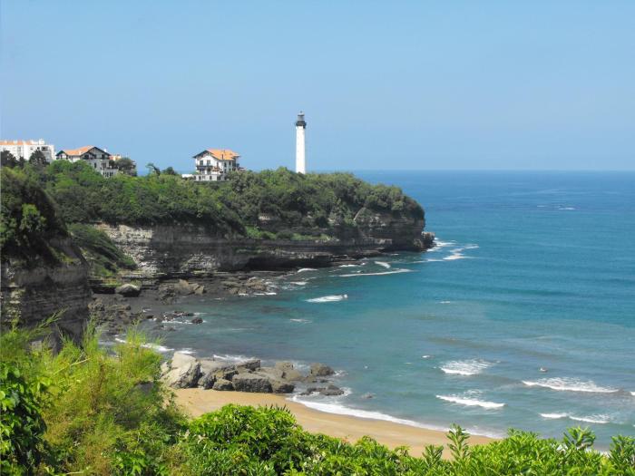 anglet