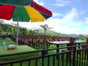 kandy
