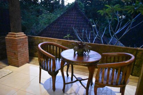 umah ubud bandb