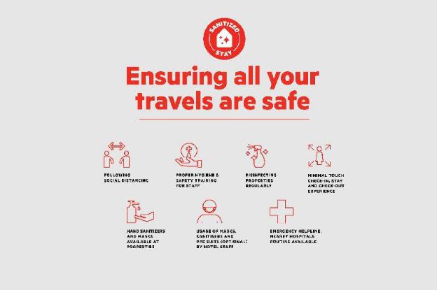 spot on 3005 kost rumaisha syariah