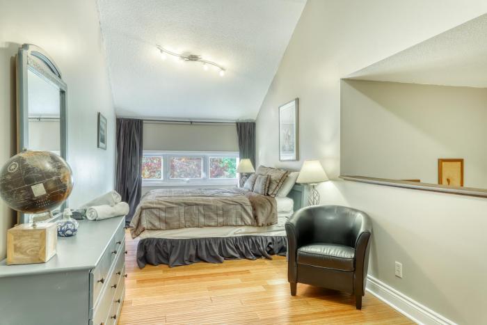 wintergreen condos