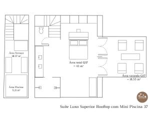 villa praia la villa group