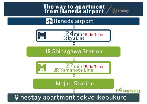 nestay apartment tokyo ikebukuro