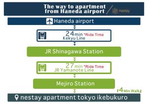 nestay apartment tokyo ikebukuro