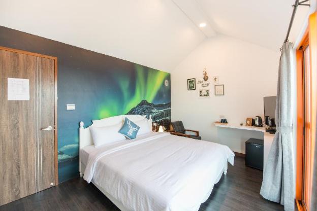 aurora bandb