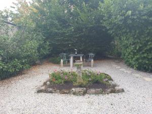chateauponsac