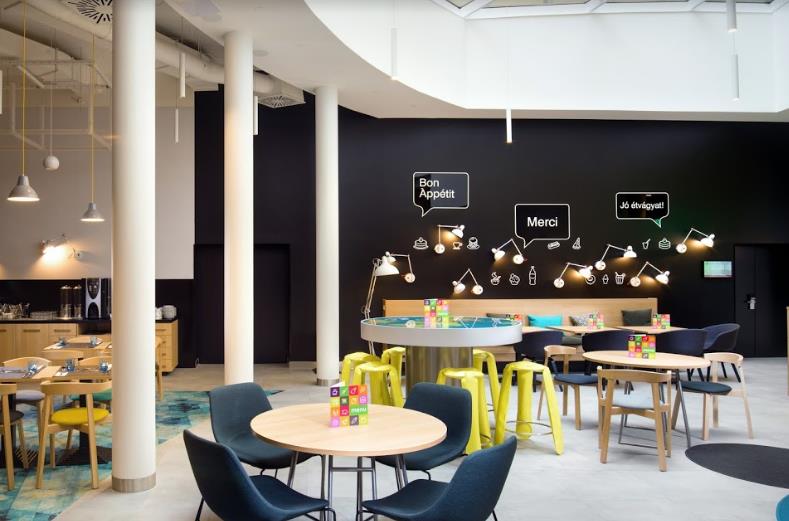 ibis styles budapest center