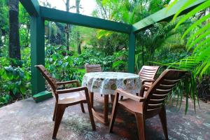 coorg