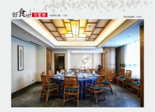 tianchenlou hotel